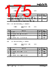 KSZ9567R Datasheet HTML 175Page - Microchip Technology 
