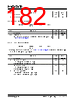 KSZ9567R Datasheet HTML 182Page - Microchip Technology 