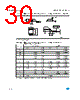 M24C64-R Datasheet HTML 30Page - STMicroelectronics 