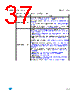 M24C64-R Datasheet HTML 37Page - STMicroelectronics 