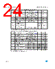 M24C32-R Datasheet HTML 24Page - STMicroelectronics 