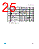 M24C32-R Datasheet HTML 25Page - STMicroelectronics 