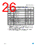 M24C32-R Datasheet HTML 26Page - STMicroelectronics 
