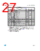 M24C32-R Datasheet HTML 27Page - STMicroelectronics 
