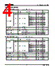 TC74VCX2373FT Datasheet HTML 4Page - Toshiba Semiconductor 