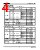 TC74VCX2573FT Datasheet HTML 4Page - Toshiba Semiconductor 