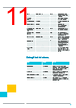 CORTEX-R82 Datasheet HTML 11Page - Arm Limited (or its affiliates). 