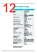 CORTEX-R82 Datasheet HTML 12Page - Arm Limited (or its affiliates). 