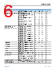 ADBMS1818CSWAZ-R7 Datasheet HTML 6Page - Analog Devices 