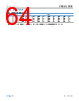 ADBMS1818CSWAZ-R7 Datasheet HTML 64Page - Analog Devices 