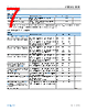 ADBMS1818CSWAZ-R7 Datasheet HTML 7Page - Analog Devices 