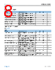 ADBMS1818CSWAZ-R7 Datasheet HTML 8Page - Analog Devices 