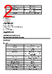 08550102 Datasheet HTML 2Page - Molex Electronics Ltd. 