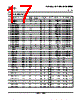 SN74LS393DG4 Datasheet HTML 17Page - Texas Instruments 