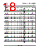 SN74LS393DRE4 Datasheet HTML 18Page - Texas Instruments 