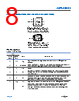 ADPL42002ACPZN-R7 Datasheet HTML 8Page - Analog Devices 