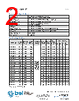 5HT 10-R Datasheet HTML 2Page - Bel Fuse Inc. 