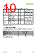 SHT45-AD1F-R2 Datasheet HTML 10Page - Sensirion AG Switzerland 