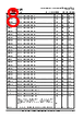 FT600Q-B-R Datasheet HTML 8Page - Future Technology Devices International Ltd. 