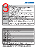 DPF20-R4 Datasheet HTML 3Page - Omega Engineering, Inc. 