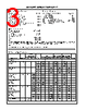 CD74HC597M96.A Datasheet HTML 3Page - Texas Instruments 