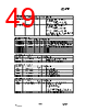 CC1070-RTY1 Datasheet HTML 49Page - Texas Instruments 