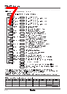 TZ4ST-R2S Datasheet HTML 7Page - Autonics Corporation 