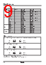 TZ4ST-R2C Datasheet HTML 9Page - Autonics Corporation 