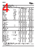 OPA832IDR Datasheet HTML 4Page - Texas Instruments 