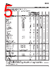 OPA832IDR Datasheet HTML 5Page - Texas Instruments 