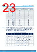 STDRIVE102H Datasheet HTML 23Page - STMicroelectronics 
