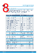 STDRIVE102BHTR Datasheet HTML 8Page - STMicroelectronics 