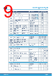STDRIVE102BHTR Datasheet HTML 9Page - STMicroelectronics 