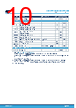 STDRIVE102BHTR Datasheet HTML 10Page - STMicroelectronics 