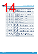 STDRIVE102BHTR Datasheet HTML 14Page - STMicroelectronics 