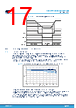 STDRIVE102BHTR Datasheet HTML 17Page - STMicroelectronics 
