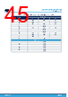 STDRIVE102HTR Datasheet HTML 45Page - STMicroelectronics 