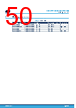 STDRIVE102HTR Datasheet HTML 50Page - STMicroelectronics 