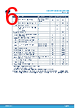 STDRIVE102HTR Datasheet HTML 6Page - STMicroelectronics 