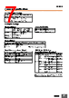K3HB-R Datasheet HTML 7Page - Omron Electronics LLC 