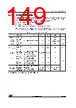 STM32F412RGT6PTR Datasheet HTML 149Page - STMICROELECTRONICS 