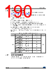 STM32F412RGH7PTR Datasheet HTML 190Page - STMICROELECTRONICS 
