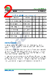STP30N06FI Datasheet HTML 2Page - Inchange Semiconductor Company Limited 