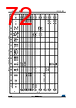 STM32F412RGY3PTR Datasheet HTML 72Page - STMicroelectronics 