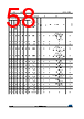 STM32F412RGU3TR Datasheet HTML 58Page - STMICROELECTRONICS 