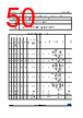 STM32F412RGT6P Datasheet HTML 50Page - STMICROELECTRONICS 