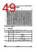 STM32F412RGU6P Datasheet HTML 49Page - STMICROELECTRONICS 
