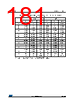 STM32F412RGU6P Datasheet HTML 181Page - STMICROELECTRONICS 