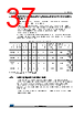 STM32F412RGT7P Datasheet HTML 37Page - STMICROELECTRONICS 