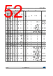 STM32F412RGT7P Datasheet HTML 52Page - STMICROELECTRONICS 